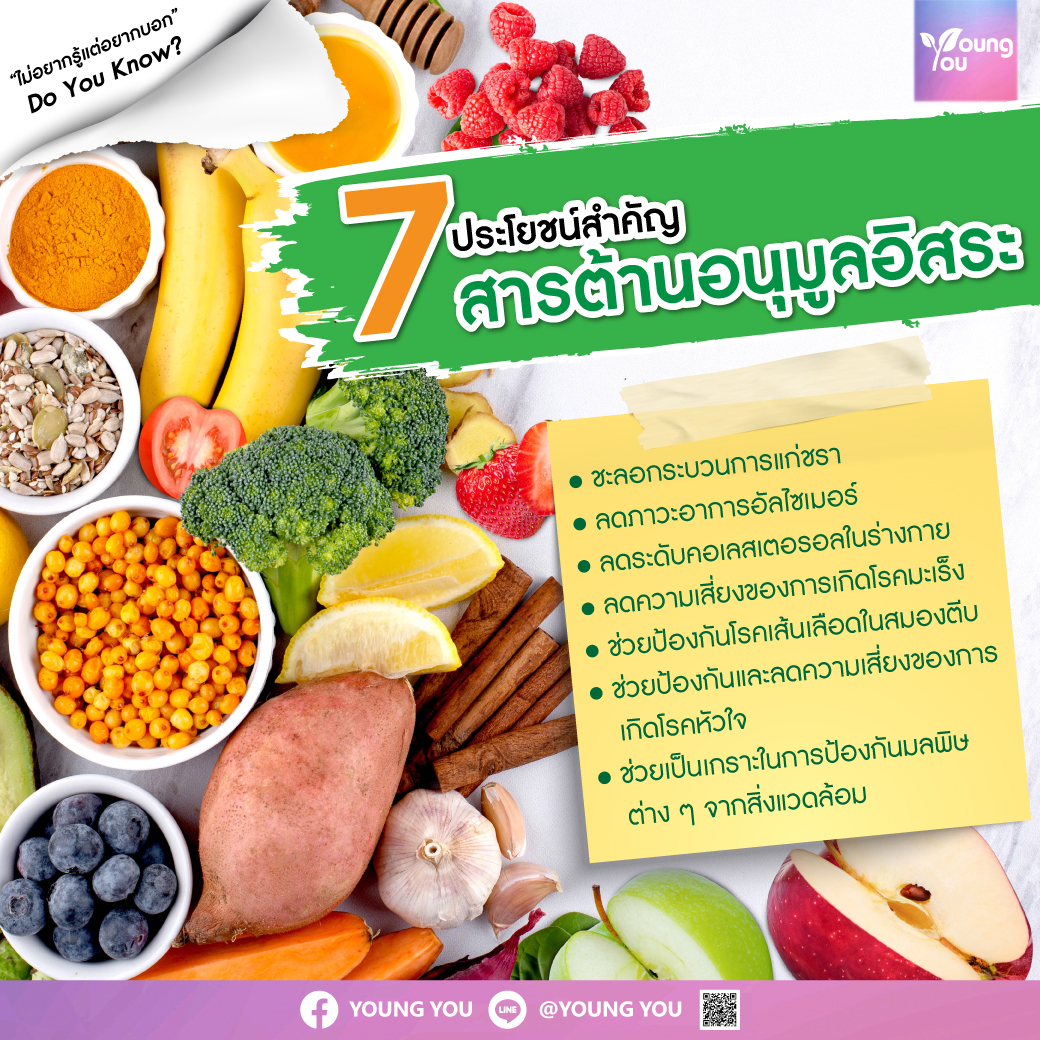 สารต้านอนุมูลอิสระ (Antioxidant)